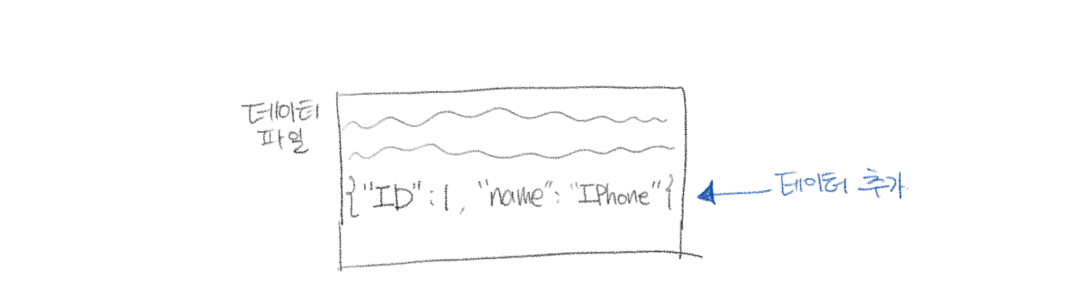 Blog post image