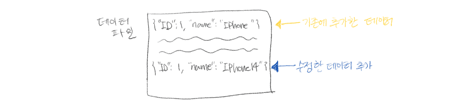 Blog post image