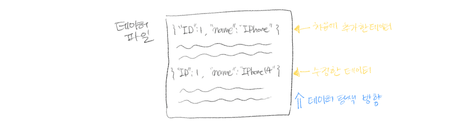 Blog post image