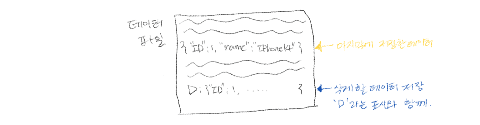 Blog post image
