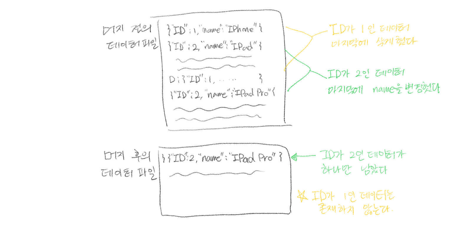 Blog post image