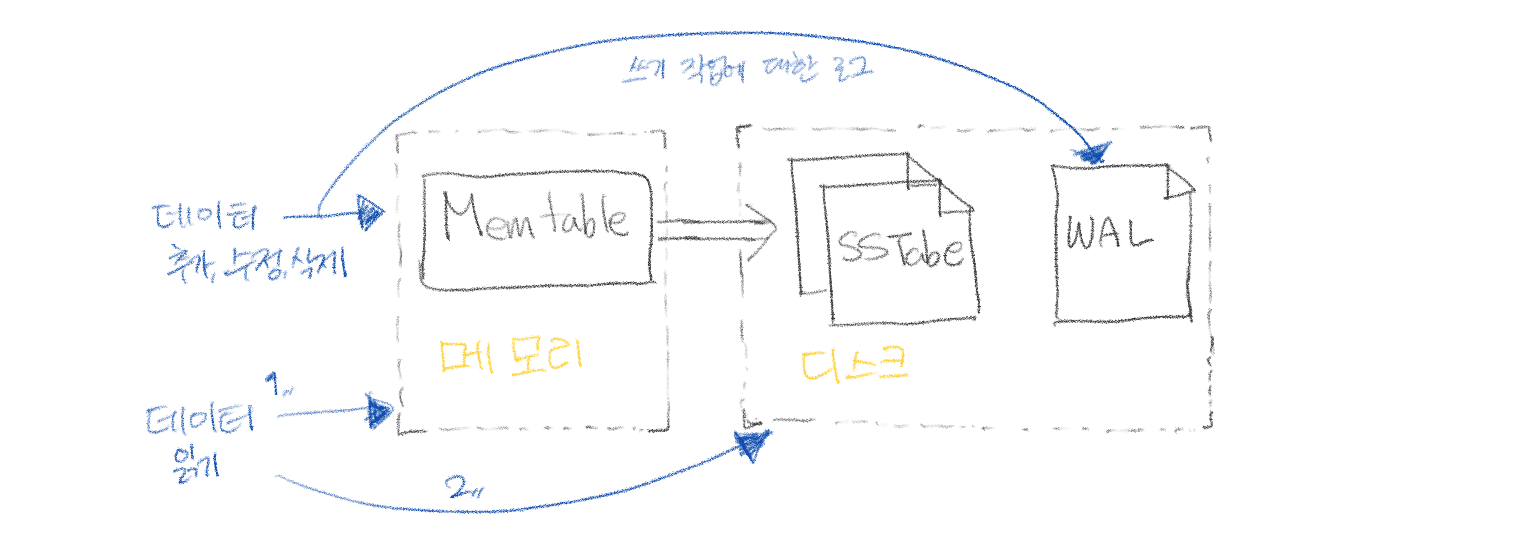 Blog post image
