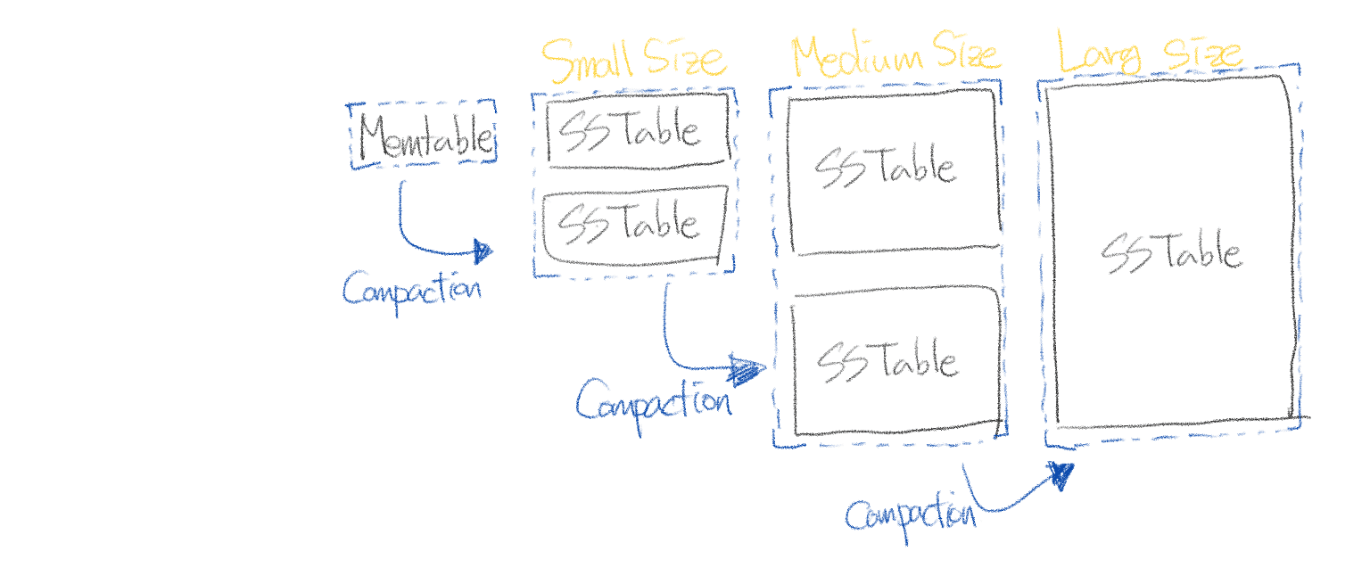 Blog post image