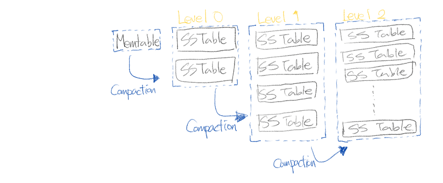 Blog post image